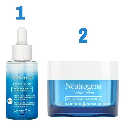 Kit Neutrogena Hidratacion Facial Con Serum Hialuronico