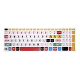 Funda Silicona Teclado Lenovo 15.6puLG 17.3puLG Ideapad |