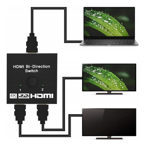 Conmutador Splitter Switch Hdmi 4k 3d Bidireccional