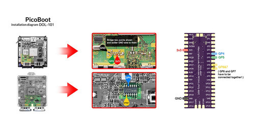 Kit De Placa Picoboot Y Adaptador Sd2sp2 Para Raspberry 