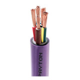 Cable Imsa Payton Cu Pvc 1,1 Kv 5 X 4 Mm²