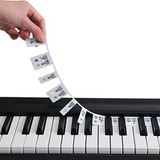 O Guía De Notas De Teclado De Piano Para 88 Teclas,