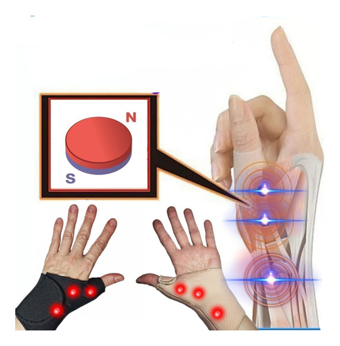 Guante Muñequera Túnel Carpiano Magnetoterapia Artritis