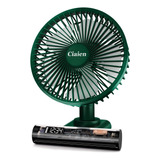 Ciaien Mini Ventilador De Escritorio Oscilante Con Pantalla 