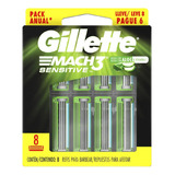 Repuestos Para Afeitar Gillette Mach3 Sensitive 8 U