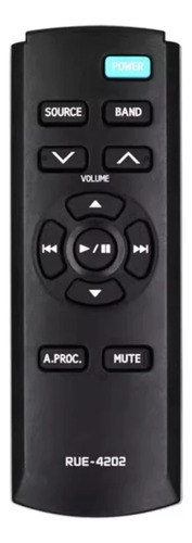 Control Para Autoestéreo Alpine / Pioneer / Kenwood / Jvc