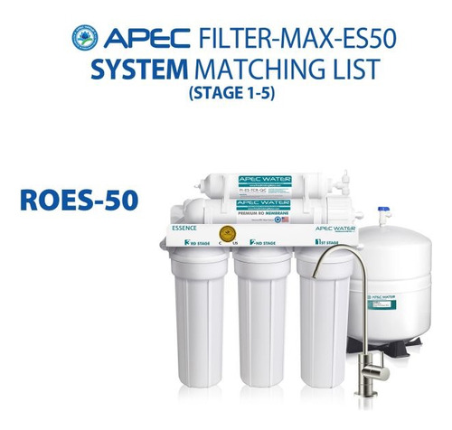 Apec Water Systems Kit Filtros