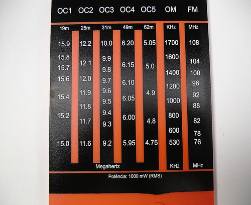 Escala De Sintonia Do Radio Motobras 7 Faixas