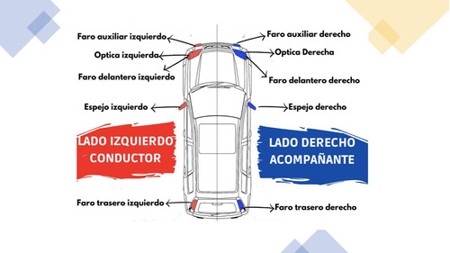 Espejo Exterior Manual Derecho Fiat Ducato 04/18 Foto 5