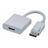 Adaptador / Convertidor Display Port A Hdmi Hembra