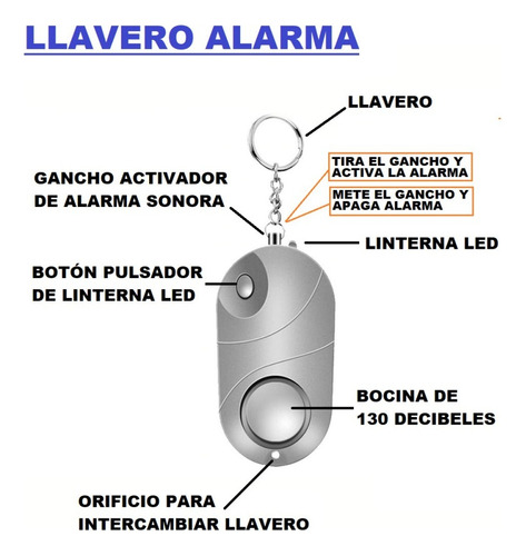 Alarma Personal Llavero Defensa Antirobo Emergencia Fc151d