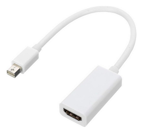 Adaptador De Cable Cy Mini Displayport (mini Dp) A Hdmi 0