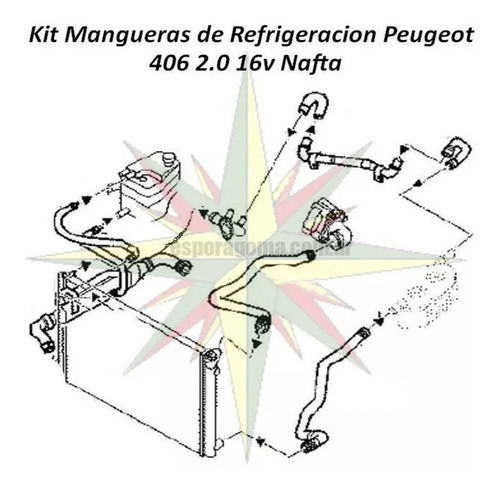 Kit Mangueras Refrigeracion Peugeot 406 2.0 16v Nafta Foto 2