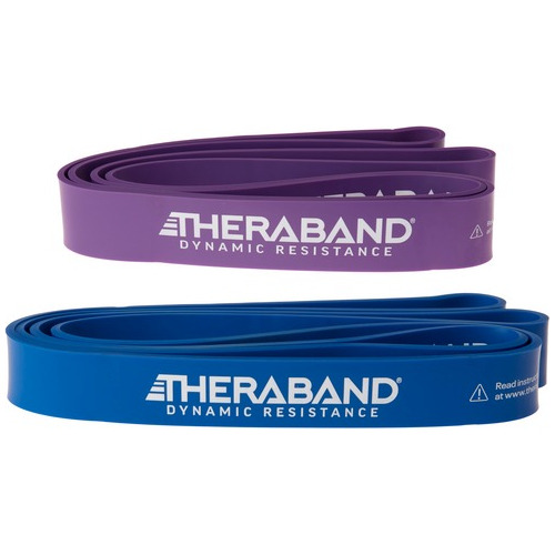 Theraband High Resistance Bands Kit 2 Superbandas 16kg-23kg