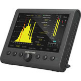 Medidor Audio Estéreo Tc Electronic Audio Clarity M Stereo