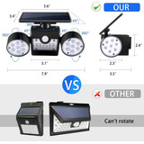 Luces Solares Para Exteriores Con Sensor De Movimiento, Luce