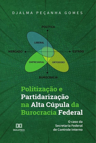 Politização E Partidarização Na Alta Cúpula Da Burocracia Federal, De Djalma Peçanha Gomes. Editorial Dialética, Tapa Blanda En Portugués, 2020