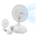 Ventilador De Escritorio Comfort Zone 6 Pulgadas Blanco