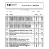 Tabela De Valores / Preços Fde 07/2022 Vigente