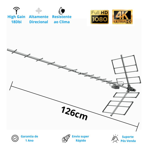 Antena Externa Digital Pro Hd 1118 Amplificada 18dbi Sitio