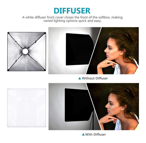 Neewer - Kit De Iluminación Para Softbox De Fotografía Led (