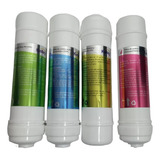 Filtros  Para Dispensador De Agua Kalley