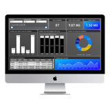 Dashboard Para Análise De Vendas Acompanha Planilha