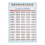 Tabla De Acordes De Piano De 88 Teclas, Póster De Acordes D