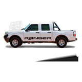 Calco Ford Ranger Zocalo Juego Completo