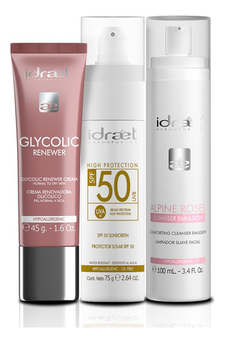 Kit Skincare Con Ácido Glicólico Pieles Secas Idraet