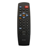 Control Remoto Tv Para Philips 14gx 20gx 21gx Rc7843