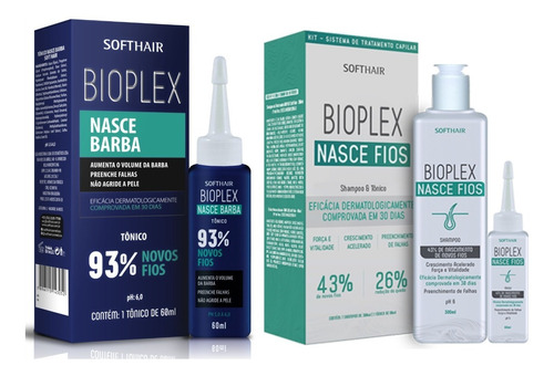 Kit Softhair Bioplex Nasce Fios+ Bioplex Nasce Barba