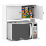 Mueble Para Horno/microondas De Colgar Mcr 060