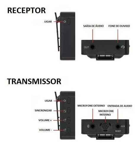 Microfone De Lapela Duplo Sem Fio Nulier