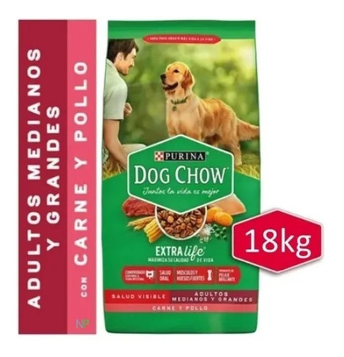 Dog Chow® Adultos Medianos Y Grandes Carne Y Pollo 18 Kg. Np