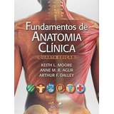 Fundamentos De Anatomia Clinica