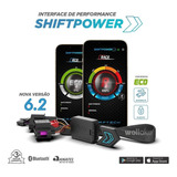 Shiftpower Duster Oroch 2015 A 2021 Modo Eco Chip Acelerador