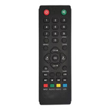 Controle Remoto Para Receptor Conversor Tv Digital Intelbras