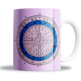 Taza De Ceramica - Astrologia Astros Horoscopo Signos