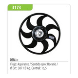 Paleta De Ventilador Omer Renault Kangoo 1.9 Diesel