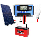 Controlador De Carga Solar Mppt 60a Dual Usb Display Lcd