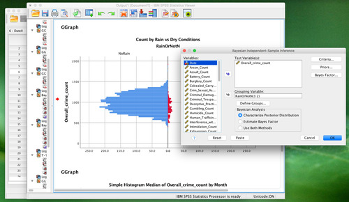 Spss Estadistica