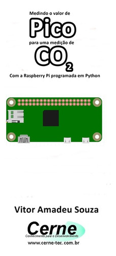 Livro Medindo O Valor De  Pico Para Uma Medição De Co2 Co...