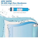 Apec Water Systems Filter-max90-38 Us Made 90 Gpd Complete R