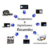 Vhs A Digital Dvd Recuperamos Recuerdos Adaptador Vhsc Leer