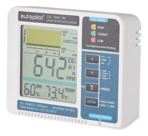 Autopilot - Monitor De Computadora De Escritorio Co2 Y Regis