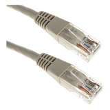 Cable De Red Ethernet Patchcord 5e 2 Mts Megasoft Caballito