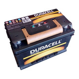 Bateria 12x80 Duracell Renault R 19 Red