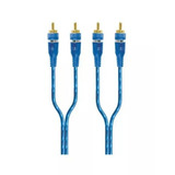 Cable 2 Rca A 2 Rca 3.60mts