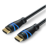 Bluerigger Cable Hdmi De Alta Velocidad Con Ethernet, Soport